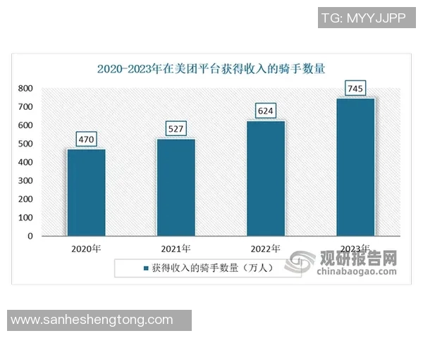 百万富翁与独立分析的深度对比与启示探讨 百万富翁与独立分析的深度对比与启示探讨